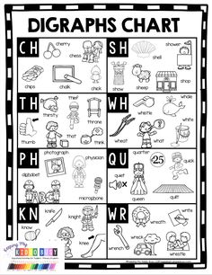 the diggraphs chart with pictures and words on it