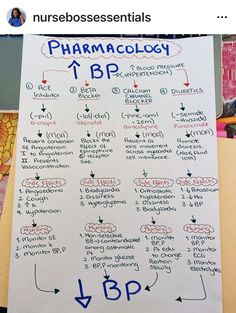 a white board with blue writing on it that says pharmmaclocy tbp