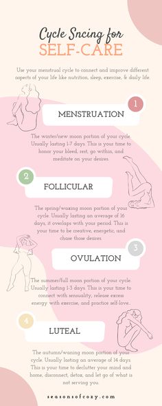 Embrace your natural rhythms and transform your monthly cycle into a journey of self-love and well-being 😊. Dive into our guide on the power of cycle syncing, packed with practical tips for a healthy period and mindful menstrual practices 🙃. Join us on this empowering journey and experience self-care like never before! 🌸 Menstrual Cycle Calendar, Cycle Period, Pampering Ideas, Menstrual Cycle Phases, Cramp Relief, Monthly Cycle, Caring For Yourself