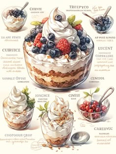 a poster with different desserts and toppings on it's sides, including whipped cream