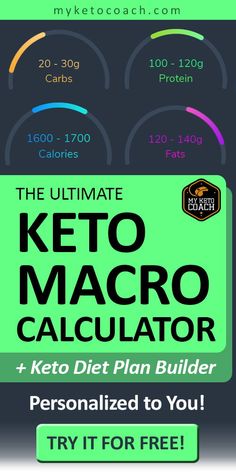 The best Free Macro Calculator for Keto I found that takes into consideration your food preferences, body type, gender, and weight loss goal. As well get a 60 day custom keto diet plan made to your macros instantly. #macro #calculator #free #ketodiet #ketorecipes #beginners #keto Free Macro Calculator, Keto Macros Calculator, Fitness Before After, Macro Calculator, Keto Calculator, Counting Carbs, Recetas Keto, Best Diet Plan, Pose Yoga