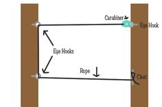 the diagram shows how to install an electrical outlet in a wall or ceiling with two wires