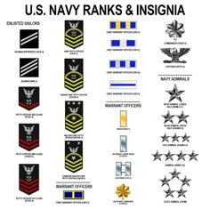 the u s navy ranks and insignias