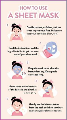 Sheet Mask Tips, Sheet Mask Routine, Sheet Mask Aesthetic, Skincare Moodboard, Face Mask Routine, Mask Routine, Perfume Business, Best Sheet Masks, Mask Sheets