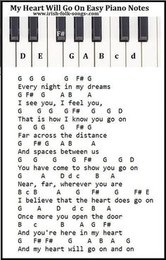 a sheet with the words my heart will go on easy piano notes