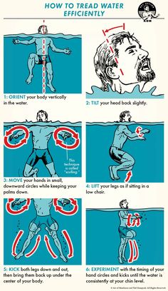 instructions for how to swim in the water with an image of a man swimming on his back