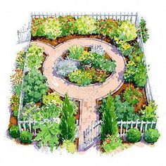 an aerial view of a garden with various plants and flowers in the center, surrounded by a white picket fence