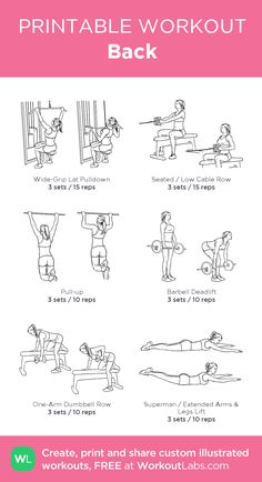 the printable workout guide for women