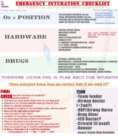 an info sheet with the words emergency information checklist and instructions for each individual item