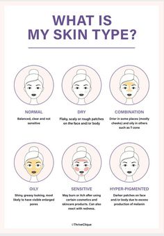 Skincare Routine | Skincare Planner | 30 Day Skincare Challenge | How To Layer Skincare  | Self Care Worksheet | Instant Download Dark Patches On Face, What Is My Skin Type, Skincare Challenge, Layer Skincare, Skincare Planner, Skin Type Test, Self Care Worksheets, Esthetician Marketing, Face Care Routine