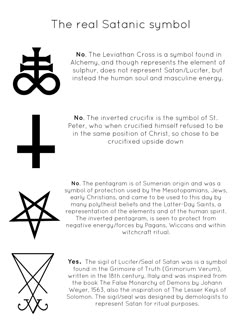 an image of the symbols for satanism and other things to see in this article