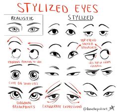 how to draw an anime eye step by step for beginners and advanced drawing students