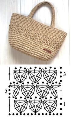 an image of a handbag that is made out of straw and has the pattern on it