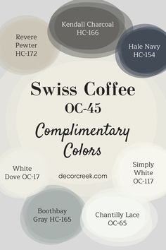 Swiss Coffee OC-45 by Benjamin Moore is a warm, creamy white that complements both rich and light colors. It pairs beautifully with deep shades like Hale Navy or Kendall Charcoal for contrast, or lighter hues like Chantilly Lace and Simply White for a bright, airy feel. Sophisticated tones like Revere Pewter and Boothbay Gray also work well to add subtle depth to any space Boothbay Gray, Swiss Coffee Benjamin Moore, Swiss Coffee Paint, Benjamin Moore Bedroom, Ranch House Remodel, Swiss Coffee, Paint Combinations