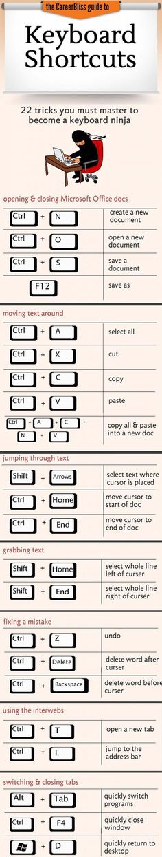 an info sheet showing the different types of aircrafts