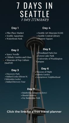 the 7 days in seattle itinerary is shown with an image of the space needle