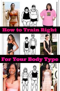 women in bikinis are shown with the words how to train right for your body type