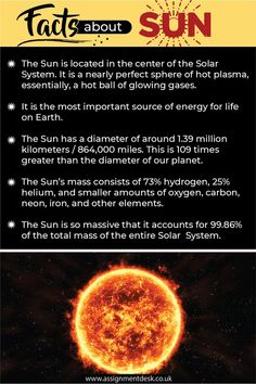 the sun is located in the center of the solar system it is a nearly perfect sphere of hot plasmas