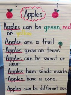 a sign that says apples can be green, red or yellow on the side of a white board