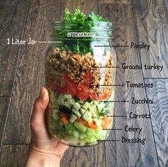 a hand holding a mason jar filled with food labeled in all the ingredients for a salad