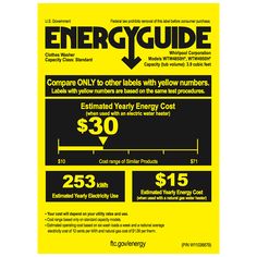 an energy guide advertises the cost of electricity