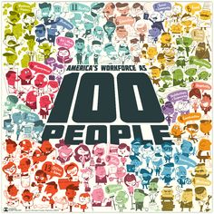 an advertisement for the movie 100 people with many different characters and colors on it's face