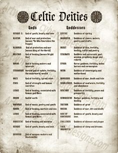 the celtic diets chart for food and drink