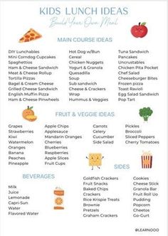 kids lunch ideas list with food and drinks