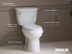 the parts of a white toilet in a bathroom