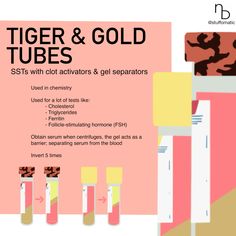 the tiger and gold tubes are on display in front of a pink background with an arrow pointing