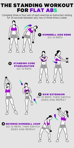 a poster showing how to do the standing workout for flat absorptions and flexibility