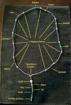 a diagram showing the parts of a beaded necklace on a black piece of cloth