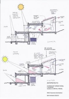 two diagrams showing different sections of a house