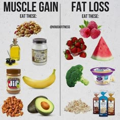 Weight Gaining, Calorie Dense Foods, Fat Loss Foods, Easy Healthy Meal Prep, Muscle Gain, Healthy Food Dishes, Makanan Diet, Healthy Food Motivation