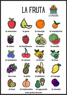 the spanish language poster shows different fruits and vegetables, including apples, bananas, oranges,