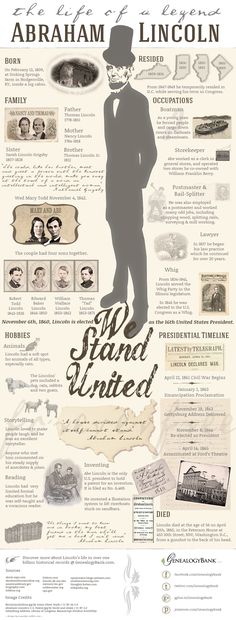 the abraham lincoln poster is shown with many different types of writing and pictures on it