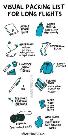 the visual packing list for long flights