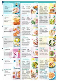 Weight Watchers Menu, Healthy Menu, Optimum Nutrition, Menu Planning, Diet Meal Plans, Diet And Nutrition