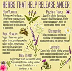 herbs that help release anger