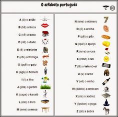 an image of different types of words in spanish and english with pictures on the side