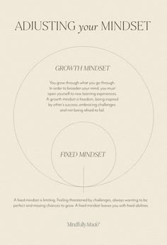 an ad for mindset, with the words'mindset'in it