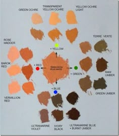 the different shades of paint used in this painting project are shown on a white background