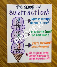 a poster on the table that says, the scoop on subtraction