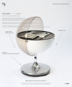 an image of a globe on a stand with information about the parts labeled in it