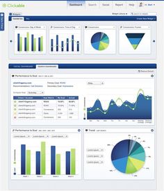 an image of a dashboard with graphs and pies on the screen, as well as other data