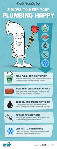 a poster with the words 5 ways to keep your plumbing happy on it's back