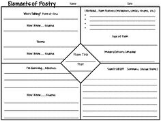 the elements of party worksheet for students to use in their writing and crafting projects