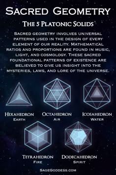 5 Elements Symbols, Sacred Geometry Witchcraft, Platonic Solids Projects 3d Shapes, Occult Symbols Sacred Geometry, Spiritual Geometry, Ancient Geometry, Elements Symbols, Metatrons Cube Meaning Sacred Geometry