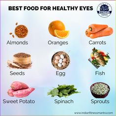 10 Foods To Improve Your Vision. ...Eat Well. Good eye health starts with the food on your plate.  #eyehealth #eyecare #vision #optometrist #optometry #eyes #eyedoctor #glasses #eyewear   #eyesurgery #contactlenses #ophthalmologis Diet For Eye Health, Eye Food Health, How To Improve Your Eye Vision, Foods For Eye Health, How To Improve Vision Naturally, Improve Vision Naturally, Herbs For Eye Health, Food For Eye Health, Eye Health Remedies