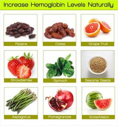 Foods Rich In Iron, Increase Iron Levels, Pregnancy Hacks, Strawberry Spinach, Fast Metabolism Diet